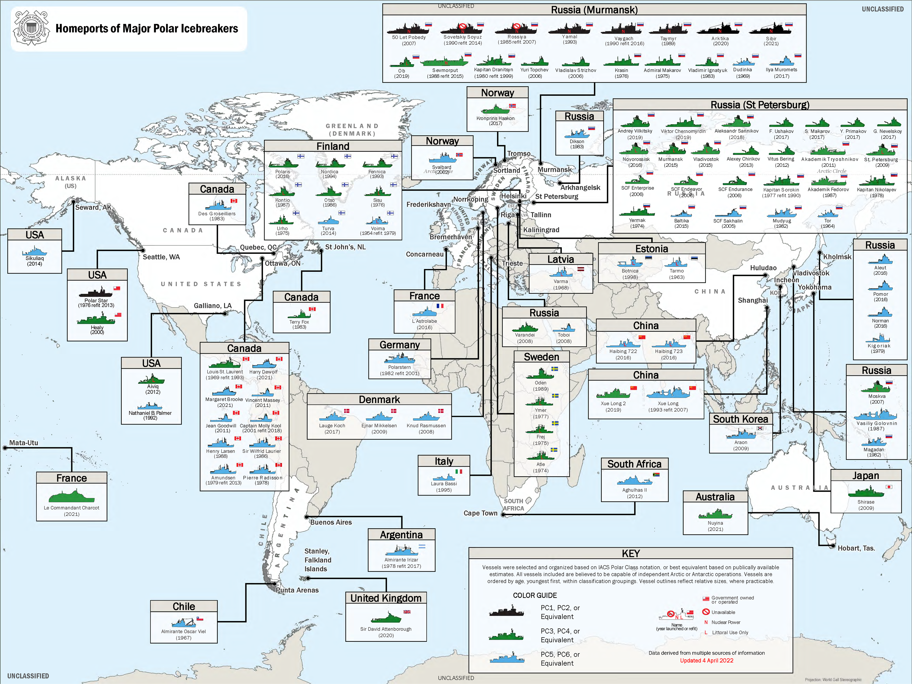 Chart shows the home ports of major polar icebreakers.