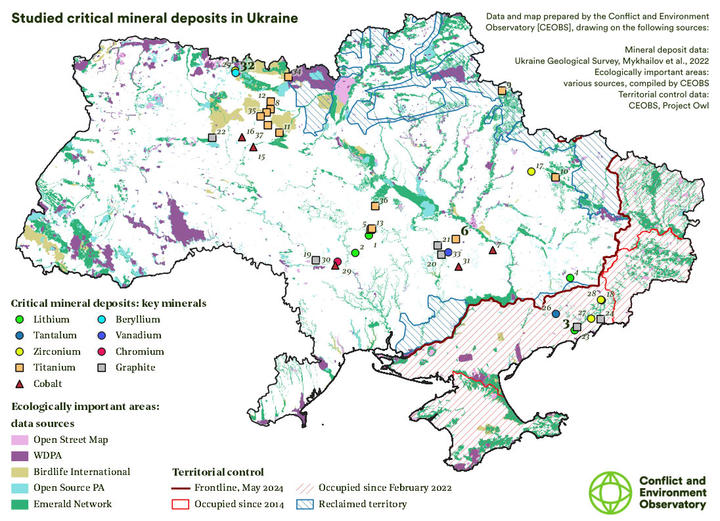 Map of Ukraine showing critical mineral deposits (lithium, tantalum, cobalt, beryllium, vanadium, zirconium, chromium, titanium, graphite) marked with symbols. Colored areas indicate ecological sites and territorial control changes, with a detailed legend explaining all markers and boundaries.
