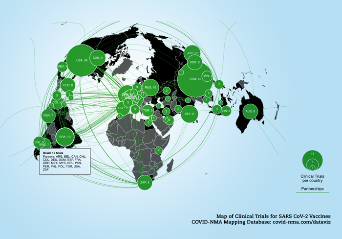 World map of clinical trials for SARS CoV-2 vaccines