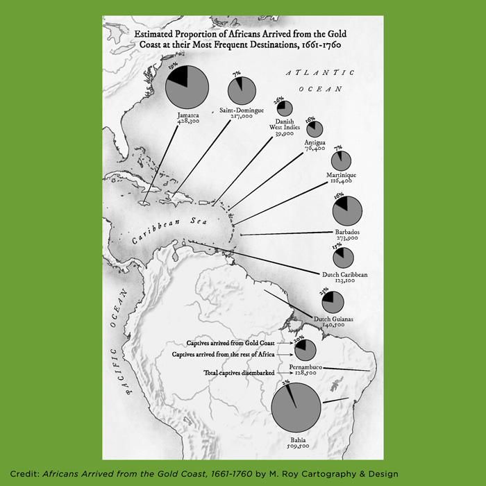 Map showing how many Africans arrived from the Gold Coast to various destinations in the Caribbean from 1661-1760