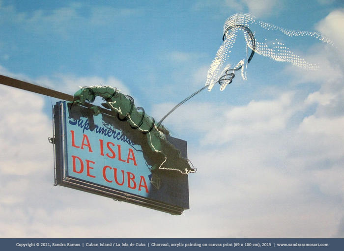 Painting of a Cuban supermarket sign obscured by map of Cuba and a drawing of a hand pulling a rope around map of Cuba