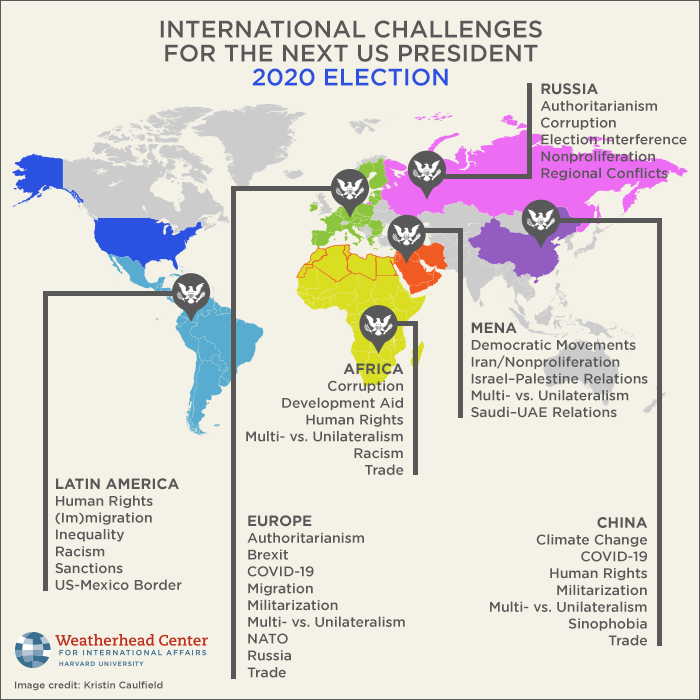 Map of topics covered by affiliates in each world region